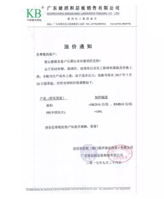 受益原材料缺貨漲價 建滔化工上半年股價翻倍每股大賺20塊