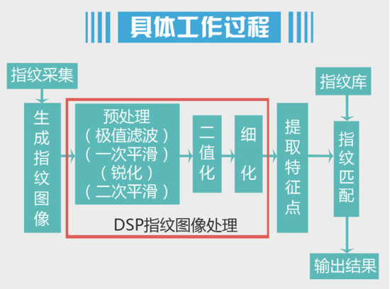 【深圳國際全觸與顯示展】一鍵開啟全面屏手機時代