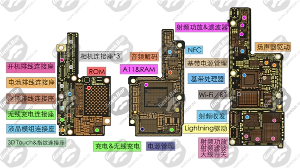 iPhone 8主板詳解 空間利用巔峰之作