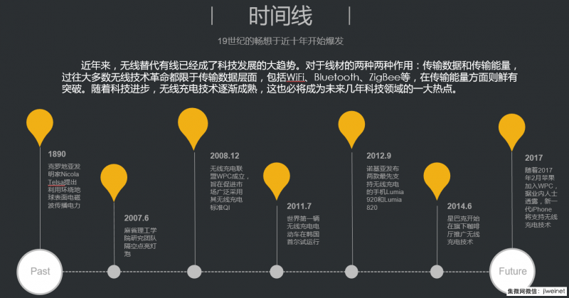 蘋果無線充電與三星差異化明顯，手機(jī)行業(yè)下一個(gè)爆點(diǎn)已來