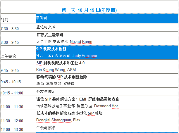 全球頂級(jí)SiP專家十月齊聚深圳