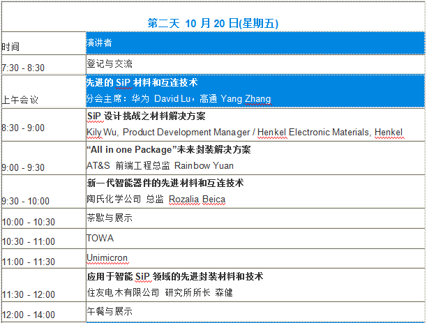 全球頂級(jí)SiP專家十月齊聚深圳