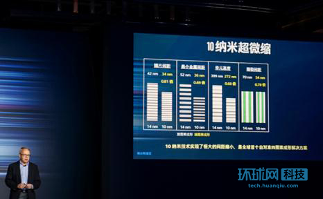 英特爾10納米晶圓首亮相：打臉友商 力守王者之位