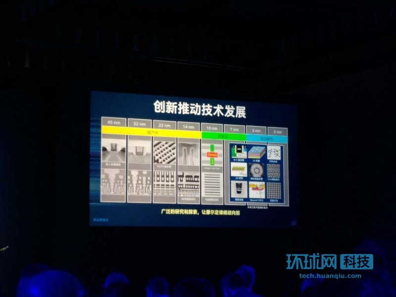 英特爾10納米晶圓首亮相：打臉友商 力守王者之位