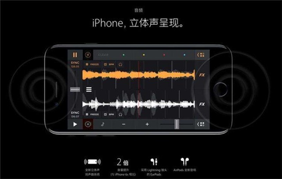 只會吐槽iPhoneX劉海？看完才知道有多強大