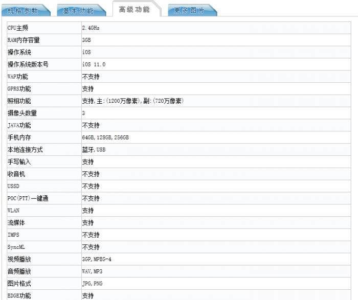 工信部披露蘋果iPhone X配置信息與真機圖像