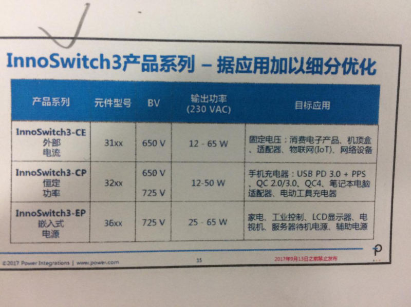 INNOSWITCH3面世，PI將再次沖擊IC市場