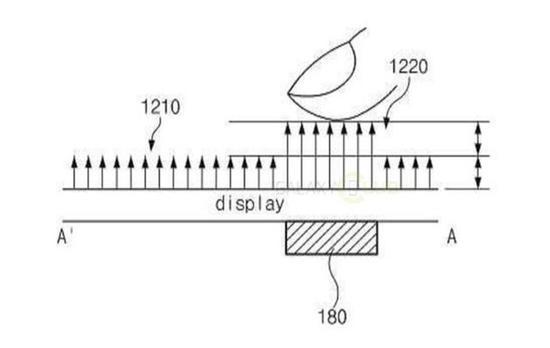 三星獲得屏下指紋識別專利：S9或用不上