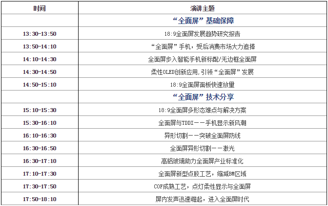 第三季“全面屏”全面來襲，屏占比大有可為