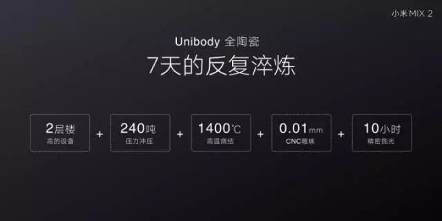 小米MIX 2 Unibody全陶瓷雙十一首賣 全球首創的陶瓷機身有多牛？