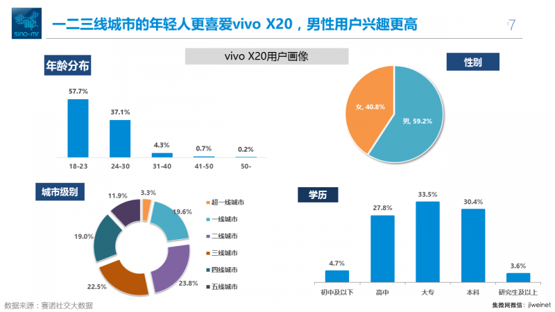 雙十一全面屏手機(jī)之戰(zhàn)，到底在拼什么？