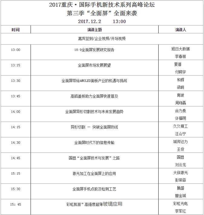 重慶手機(jī)展三大論壇：國際手機(jī)產(chǎn)業(yè)領(lǐng)袖峰會(huì)+3D攝像頭決戰(zhàn)AI+第三季全面屏全面來襲