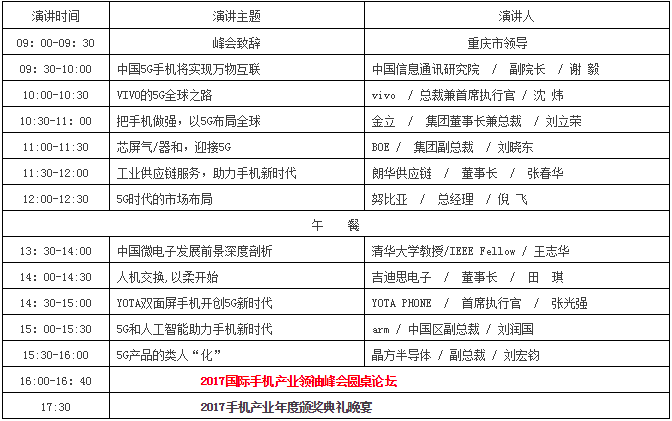 重慶手機(jī)展三大論壇：國際手機(jī)產(chǎn)業(yè)領(lǐng)袖峰會(huì)+3D攝像頭決戰(zhàn)AI+第三季全面屏全面來襲