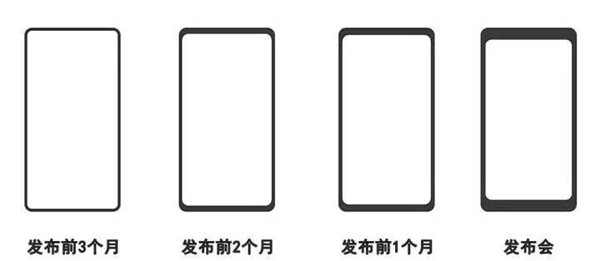 全面屏統治智能手機市場，消費者熱情卻被消耗殆盡