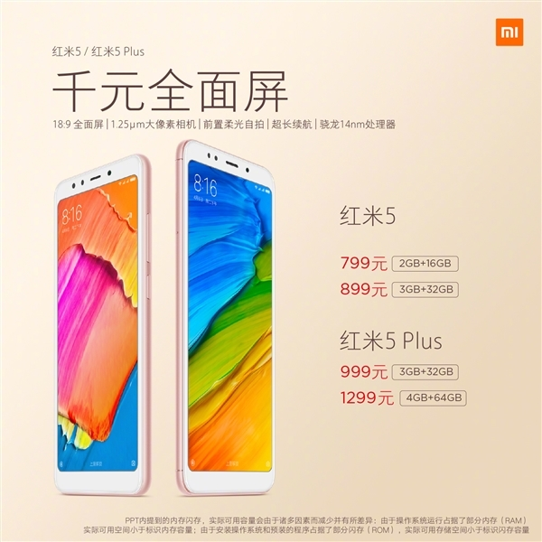 小米發布全面屏新機紅米5、5 Plus