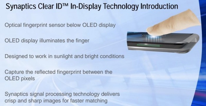 Synaptics已與“TOP 5”手機廠商量產屏下指紋，速度是Face ID的2倍