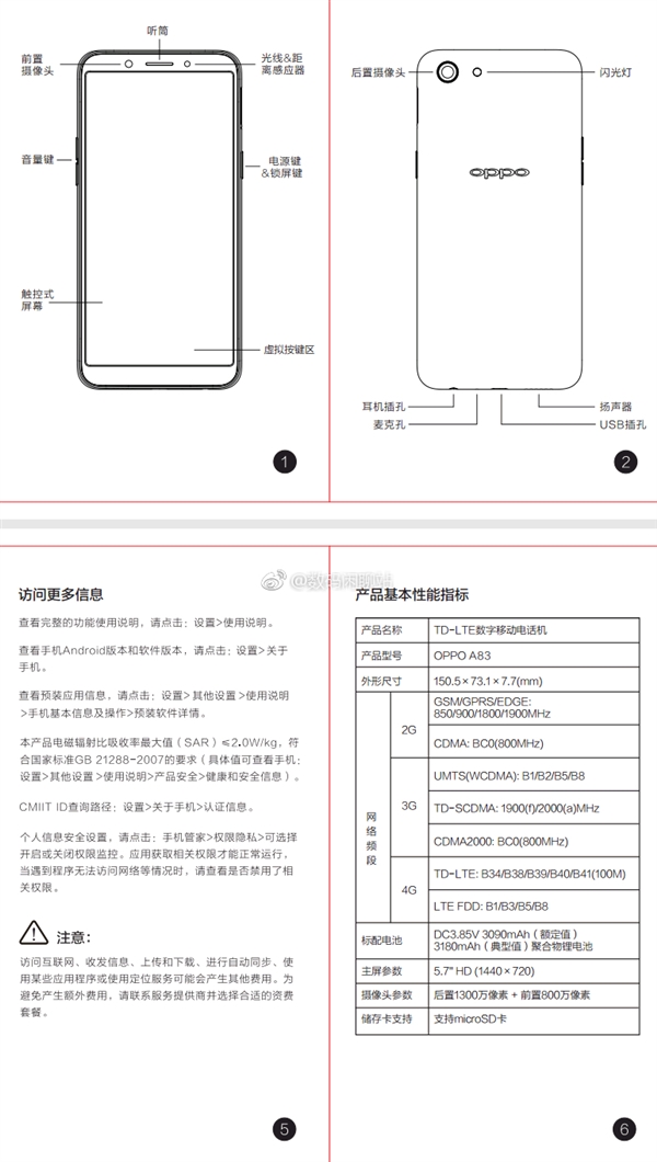 OPPO全面屏新機A83曝光：指紋去無蹤