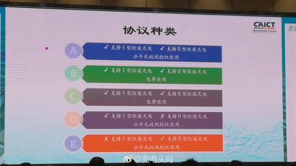 中國手機快充標準公布：OPPO有望開放VOOC閃充，還將收專利費