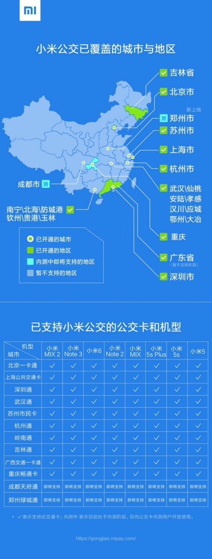 MIUI小米公交正式上線重慶地區  成功支持超過60個城市地區