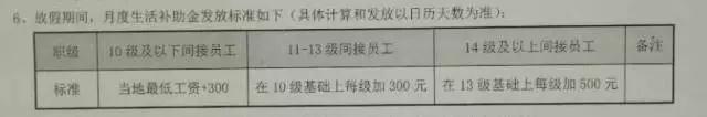 長盈精密澄清“虧損2億AB客戶出問題”不存在，員工輪流休假一月