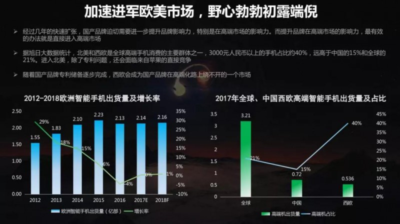 手機報2018年新年獻詞：相逢在手機全產業鏈，全面走向全球化