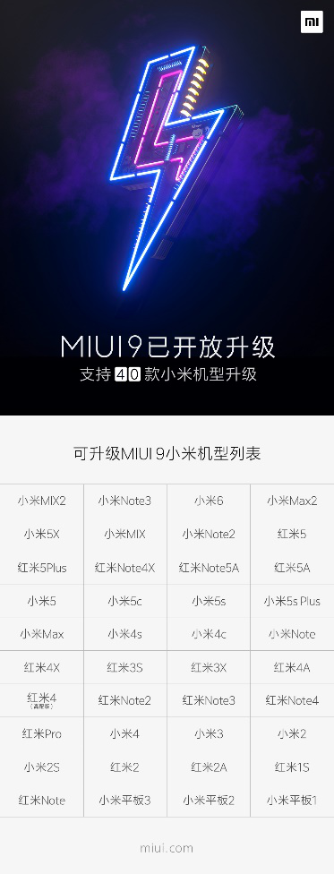 MIUI9完成全部機(jī)型升級(jí)推送了！MIUI10還會(huì)遠(yuǎn)么