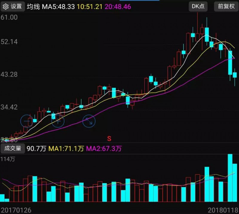 信維通信丟失蘋果LCP天線訂單 股價暴跌20%市值蒸發(fā)100多億