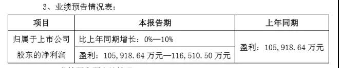 小米帶動陶瓷產(chǎn)業(yè)迎發(fā)展新機遇 三環(huán)2017年盈利步入穩(wěn)定增長期