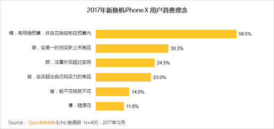 2017中國智能終端報告:華為OV圍剿蘋果