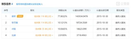 媒體:小米IPO鎖定香港 目標估值900-1100億美元