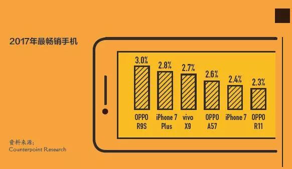 小米線下大反攻，雷軍用了這兩招