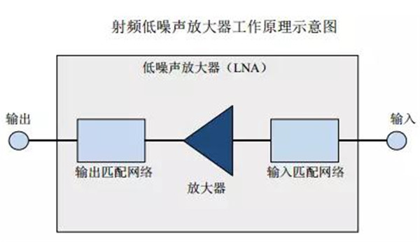 卓勝微電子