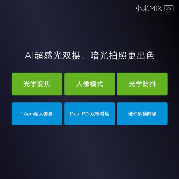 小米MIX 2S坐穩小米史上拍照最佳：打平iPhone X