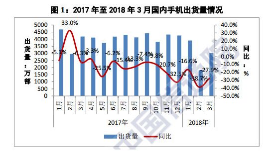 蘋果打噴嚏中國女首富就“重感冒” 60億4小時就沒了