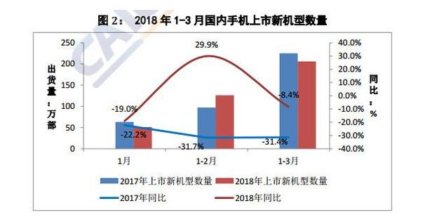 蘋果打噴嚏中國女首富就“重感冒” 60億4小時就沒了