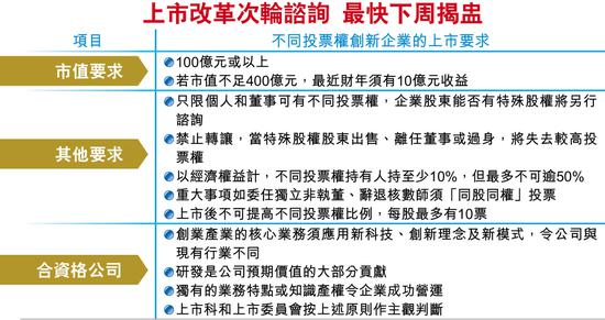 小米最快5月申請港股上市 估值介于650億至700億美元