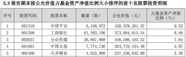 國(guó)產(chǎn)芯片產(chǎn)業(yè)亟待資本“青睞”