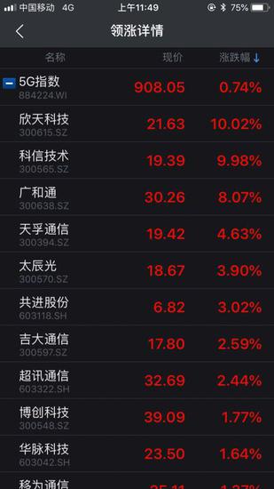 中興內部信要求痛定思痛：一旦拒絕令解除將快速恢復