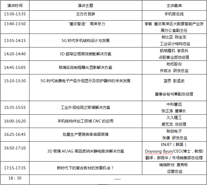 5G引發的手機機身革命發展論壇