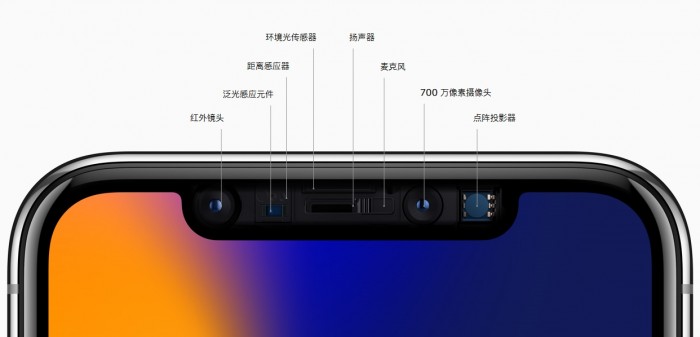 若iPhone無劉海全面屏 Face ID仍是優先方案