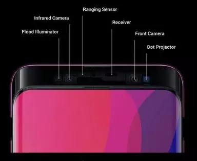 OPPO Find X