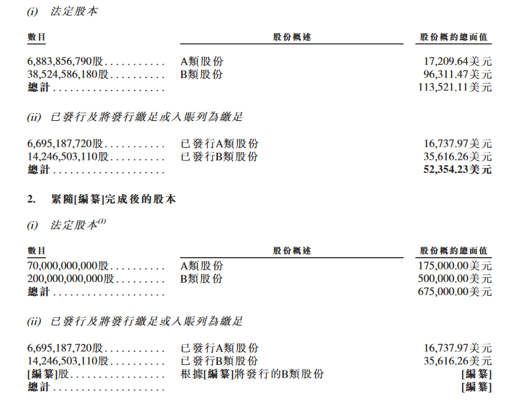 小米赴港上市進(jìn)程又進(jìn)一步 中介人士：已大幅超額認(rèn)購(gòu)