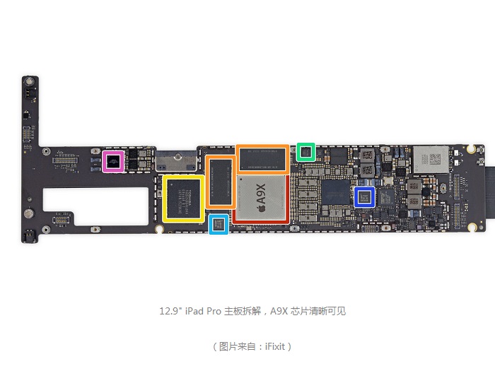 為鞏固蘋果訂單，臺積電為5納米制程投資250億美元