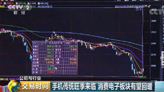 中國手機市場進入寡頭時代 中小廠商動蕩中求生存