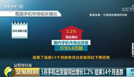 中國手機市場進入寡頭時代 中小廠商動蕩中求生存