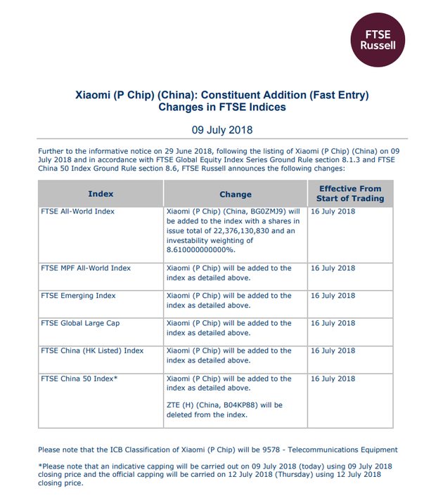 富時指數：7月13日收市后將小米納入旗下指數系列