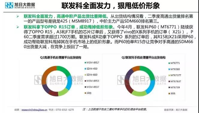 高通困獸之斗：再遭歐盟罰22億美元，或放棄收購NXP