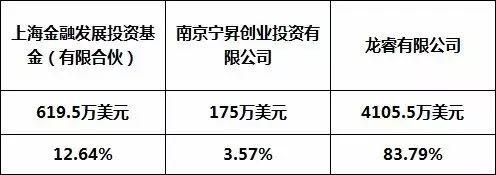 勝利精密11億跨界并購“踩雷”，終局裁決業績補償3.84億