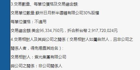 紫光集團以近1億美元收購蘇州日月新半導體30%股權