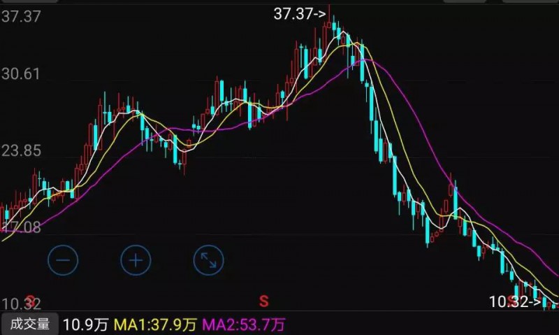 兩岸蘋果供應鏈之戰：長盈精密為蘋果供應金屬外殼